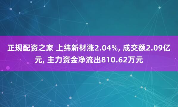 正规配资之家 上纬新材涨2.04%, 成交额2.09亿元, 主力资金净流出810.62万元