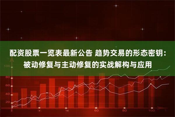 配资股票一览表最新公告 趋势交易的形态密钥：被动修复与主动修复的实战解构与应用