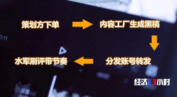 正规配资之家 雷军：已发起诉讼